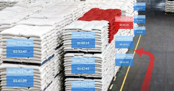 Theft and loss are some of the biggest headaches retailers have in their store and warehouse operations