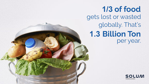Global food waste statistics