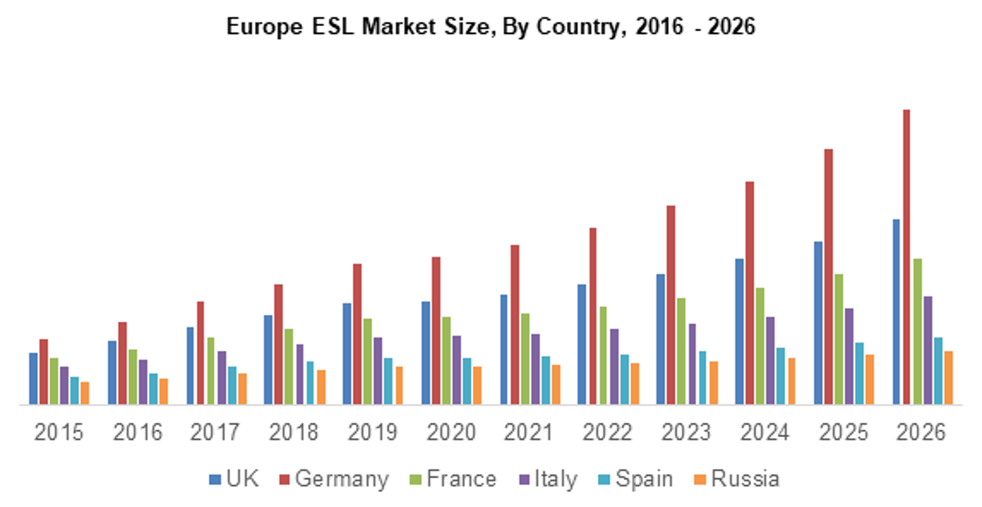 a-look-into-the-global-use-of-esl-solum-electronic-shelf-labels