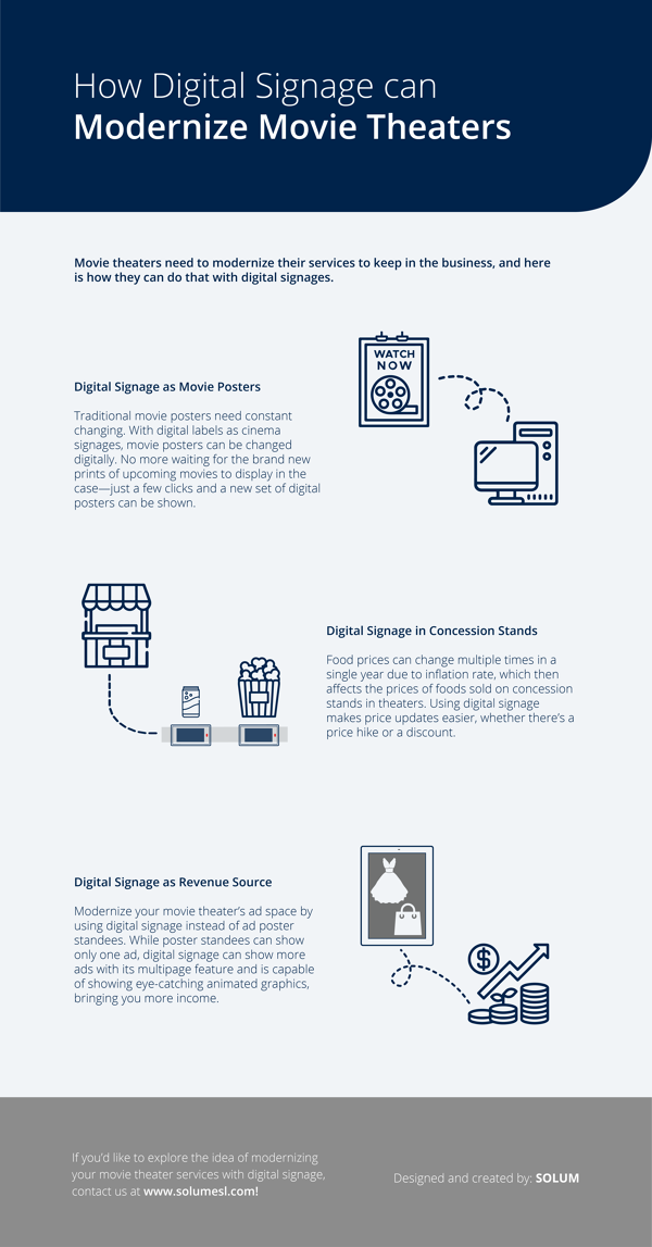 Modernize your movie theater with Digital signage | SOLUM Infographics