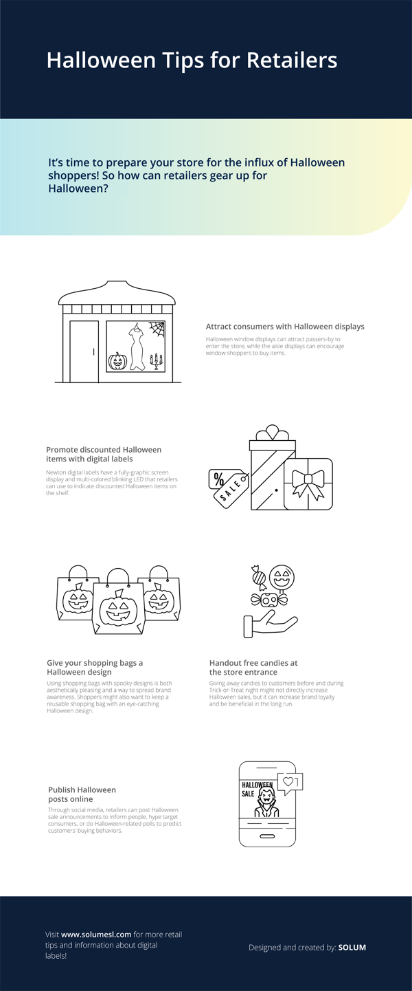 Halloween Tips to Increase Sales.