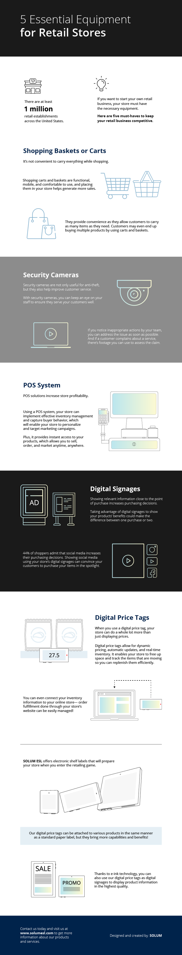 5 Essential Equipment for Retail Stores Infographic